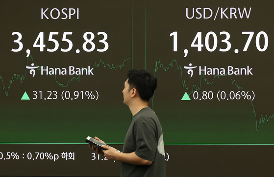 금리 인하 기대 속 코스피 1%대 상승, 수출 호조로 원화 약세