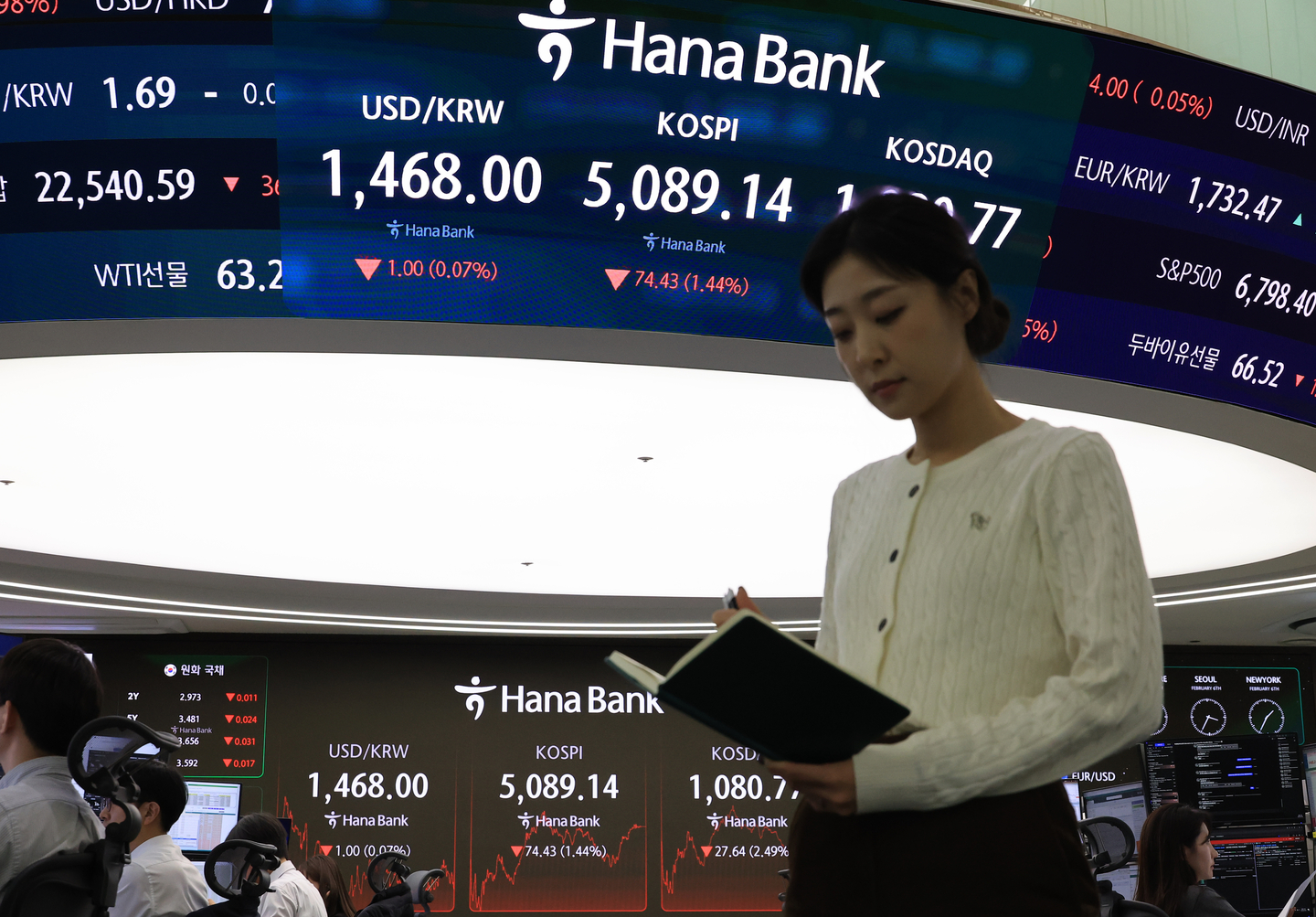 코스피 5,000선 회복했지만 연패를 끊지 못했다