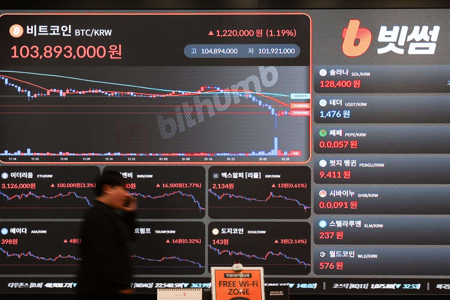 빗썸의 440억 달러 실수, 디지털 자산 생태계 전반을 논란의 중심에