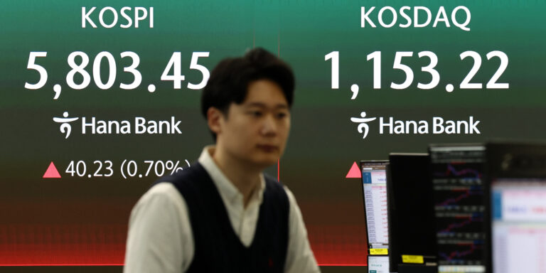 중동 긴장 완화 기대 속 코스피 상승