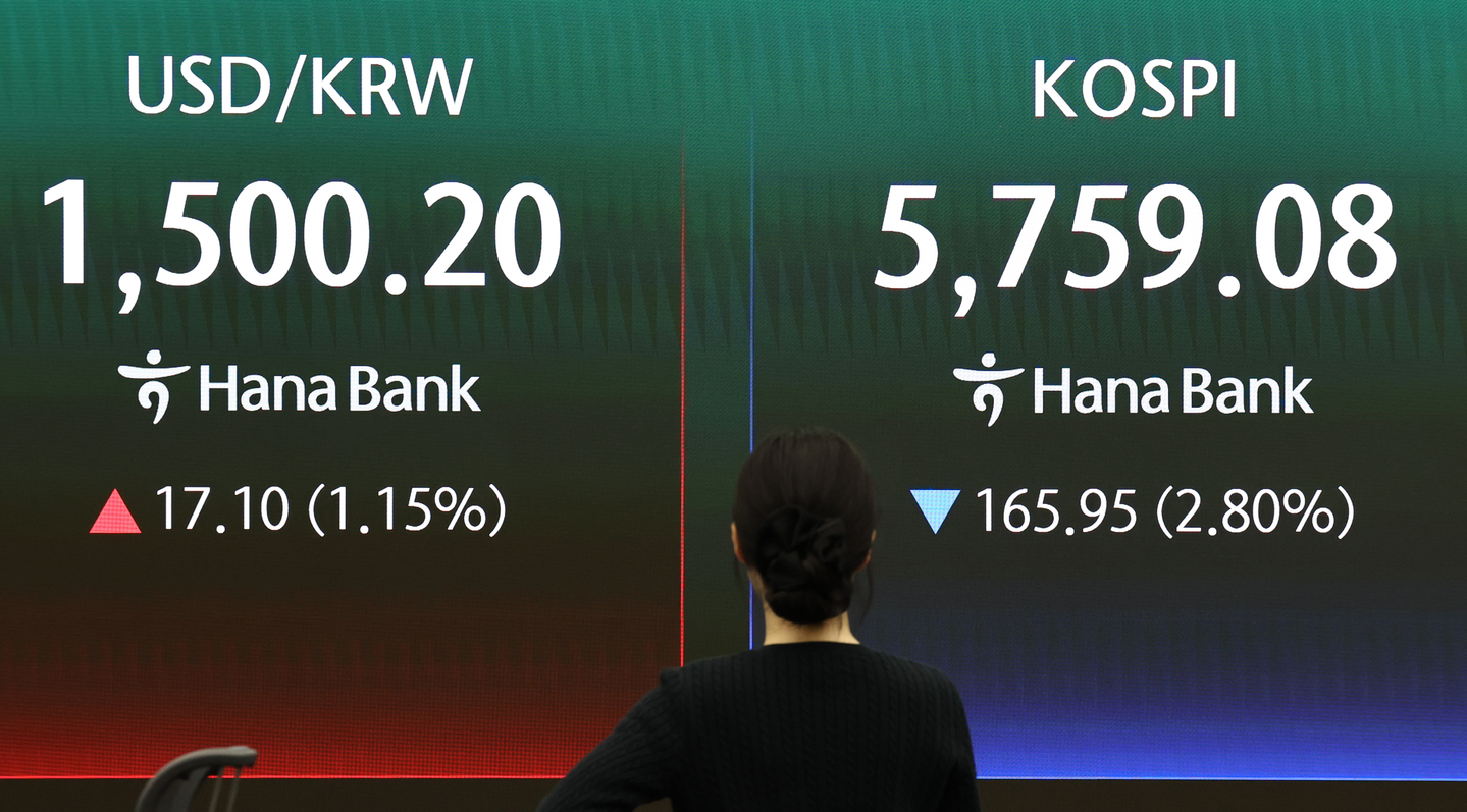 코스피 개장 직후 급락, 중동 위기 고조와 미국 금리 동결 여파