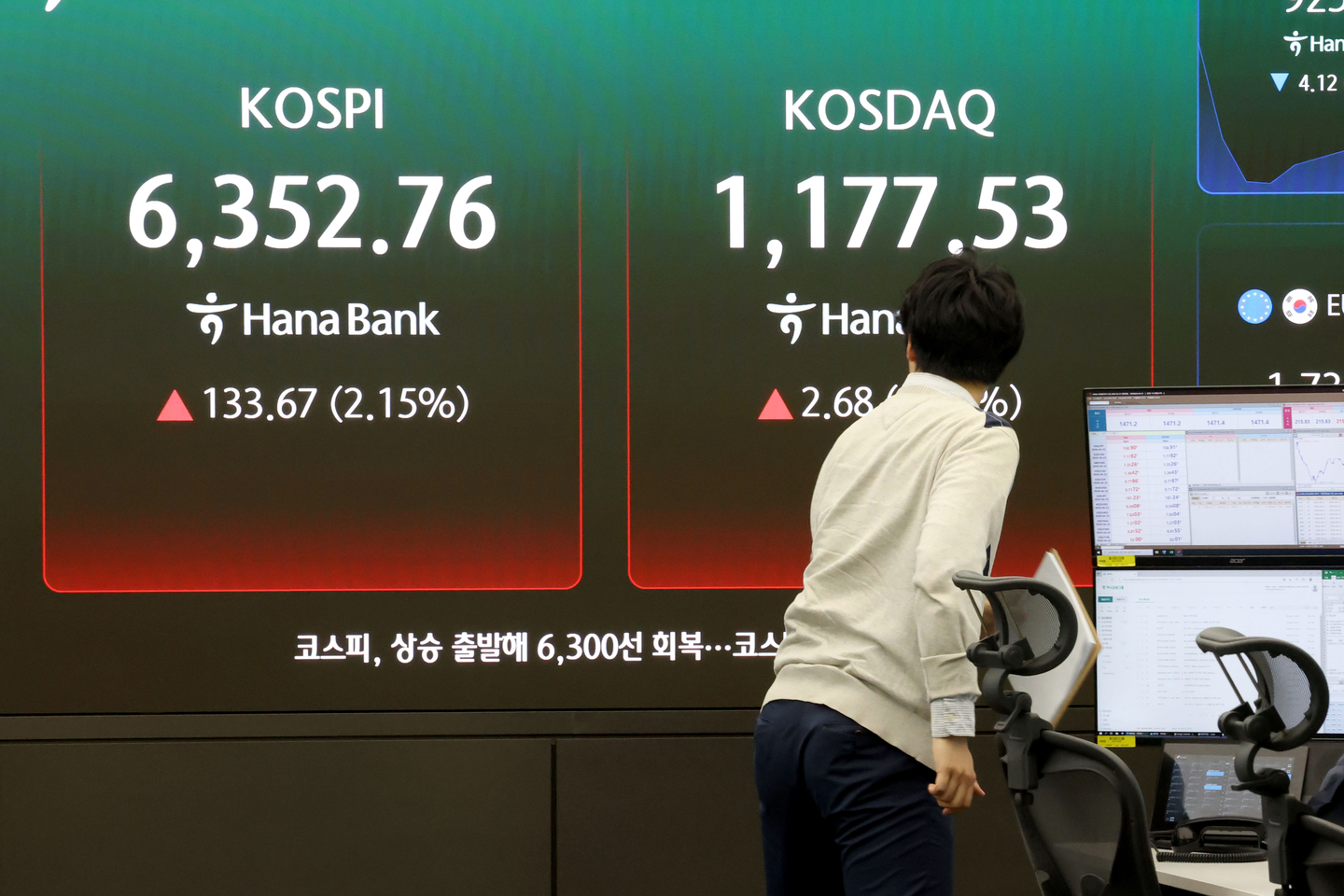 코스피, 이란 휴전 시한 앞두고 역대 최고치 경신
