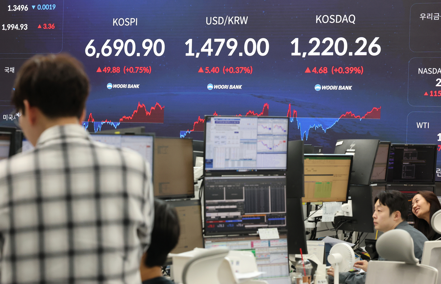 삼성 호재로 코스피 6700선 돌파, 미국 빅테크 실적 호조